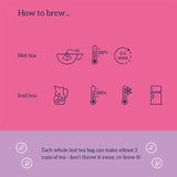 HotTea Mama Over the Moon Raspberry Leaf &amp;amp; Chamomile Tea 14 Tea Bags