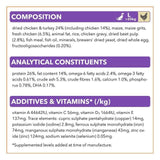 IAMS for Vitality Puppy Food Large Breed with Fresh Chicken   2kg