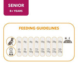 IAMS for Vitality Small/Medium Breed Senior Dry Dog Food with Fresh chicken   12kg