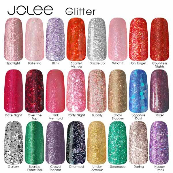 JoLee Gel Nail Polish 10ml - Sapphire Dust