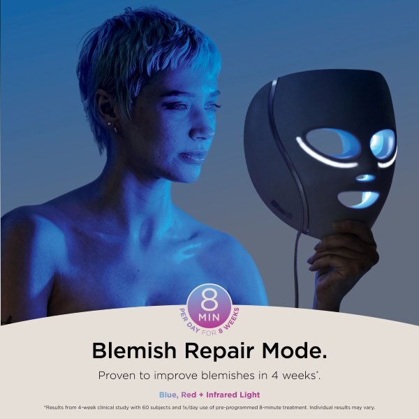 Shark Cryoglow Under-Eye Cooling LED Anti-Ageing & Blemish Repair Mask