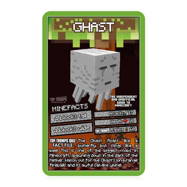 Independent and Unofficial Guide to Minecraft Top Trumps Specials Card Game