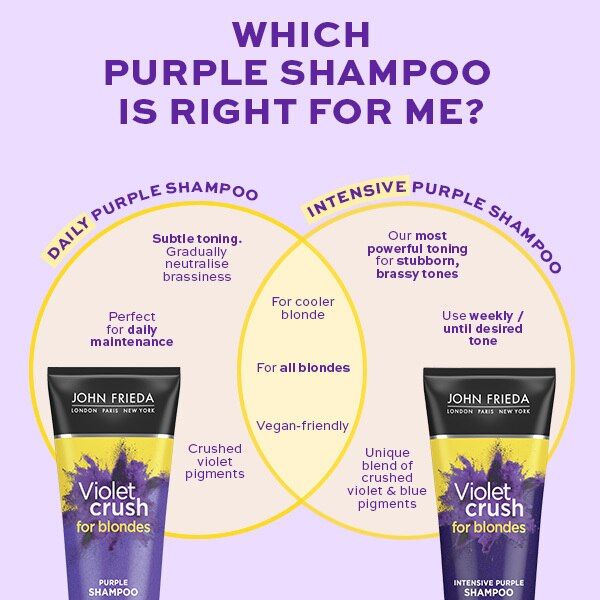 John Frieda Violet Crush Intense Purple Shampoo 250ml