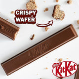KitKat 2 Finger Milk Chocolate Biscuit Bar   14 x 20.7g