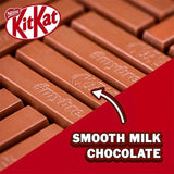 KitKat 2 Finger Milk Chocolate Biscuit Bar   9 x 20.7g