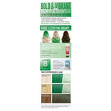 Knight &amp;amp; Wilson Colour-Freedom Gloss Pro Green Emerald