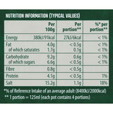 Knorr 8 Chicken Stock Pot   8 x 28g