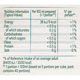Knorr 8 Vegetable Zero Salt Stock Cubes   72g