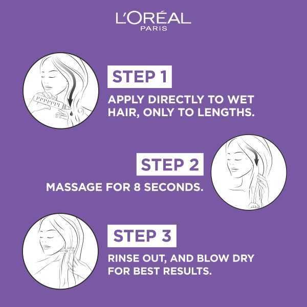 L'or&amp;eacute;al Paris Elvive Hydra Hyaluronic 8 Second Wonder Water