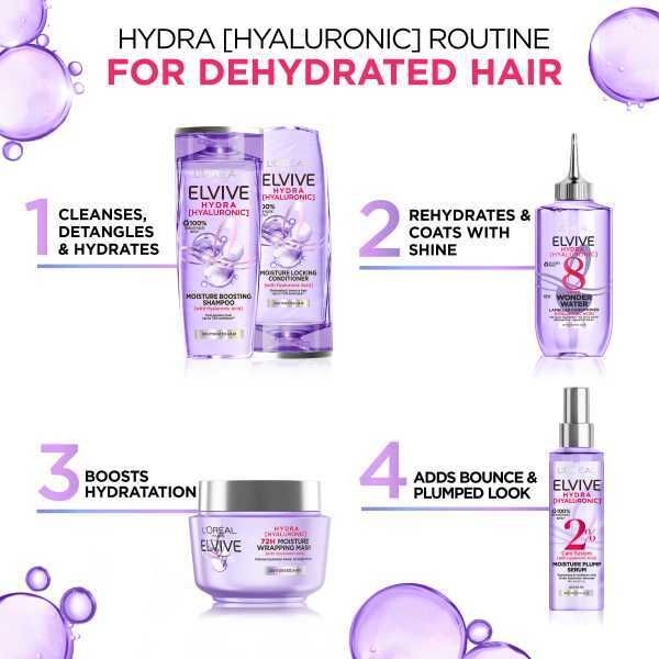 L'or&amp;eacute;al Paris Elvive Hydra Hyaluronic 8 Second Wonder Water