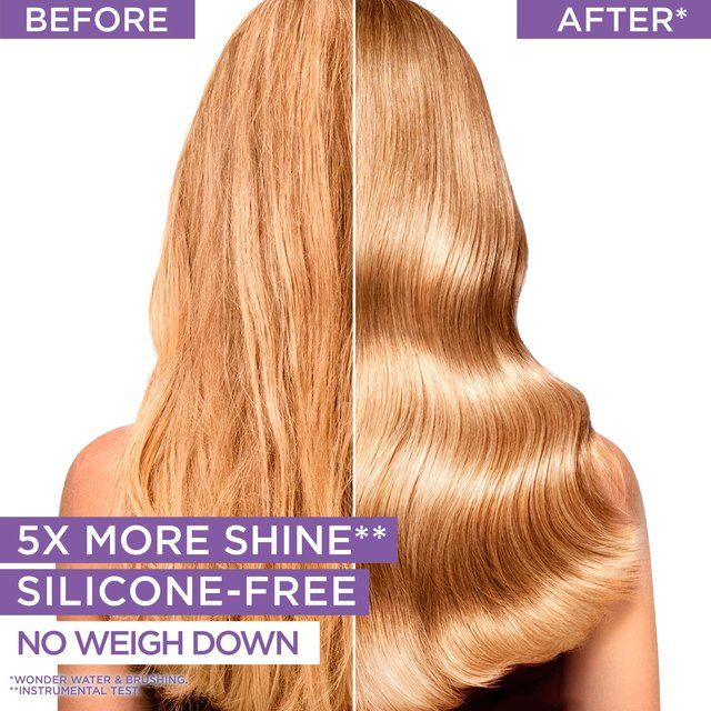 L'Oreal Elvive Hydra Hyaluronic 8 Second Wonder Water with Hyaluronic Acid   200ml