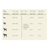 Lilys Kitchen An English Garden Party For Dogs   400g