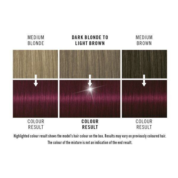 LIVE Urban Metallics Permanent Red Hair Dye Ruby Glaze