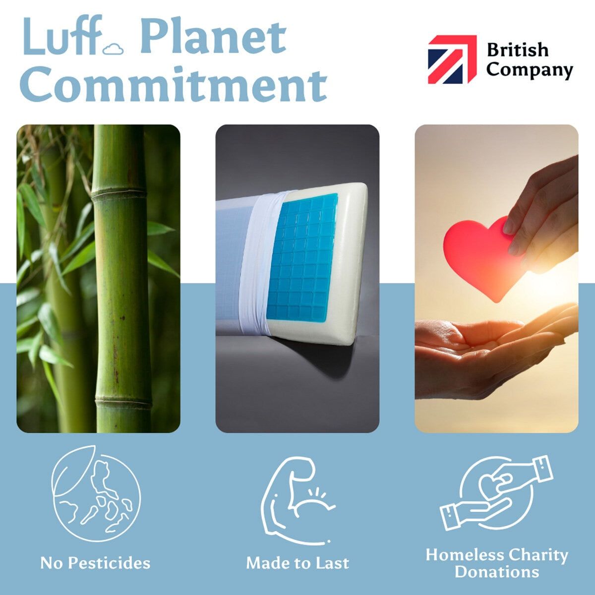 Luff Mayfair Cooling Gel Memory Foam Pillow