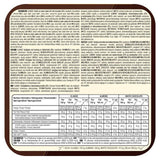 Magnum Mini Classic Almond &amp;amp; White Chocolate Ice Cream Sticks   6 x 55ml