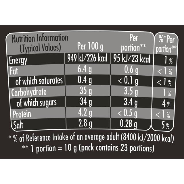 Maille Dijon Mustard With Honey    230g