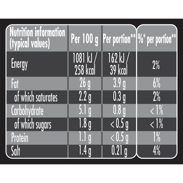 Maille Tartare Sauce    185g