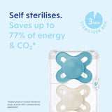 MAM Start 0-2m Soother 2pk   2 per pack