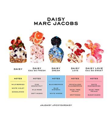 Marc Jacobs Daisy Love Eau de Toilette 50ml