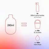 Method Multipurpose Concentrate Cherry &amp;amp; Bergamot   240ml