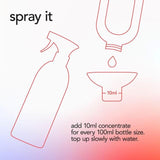 Method Multipurpose Concentrate Cherry &amp;amp; Bergamot   240ml