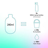 Method Multisurface Concentrate - Lotus flower &amp;amp; Sage   240ml