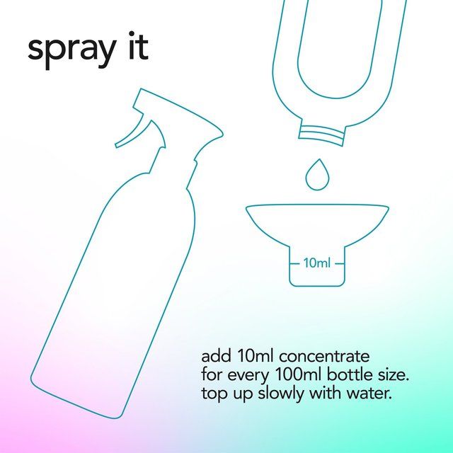 Method Multisurface Concentrate - Lotus flower &amp;amp; Sage   240ml