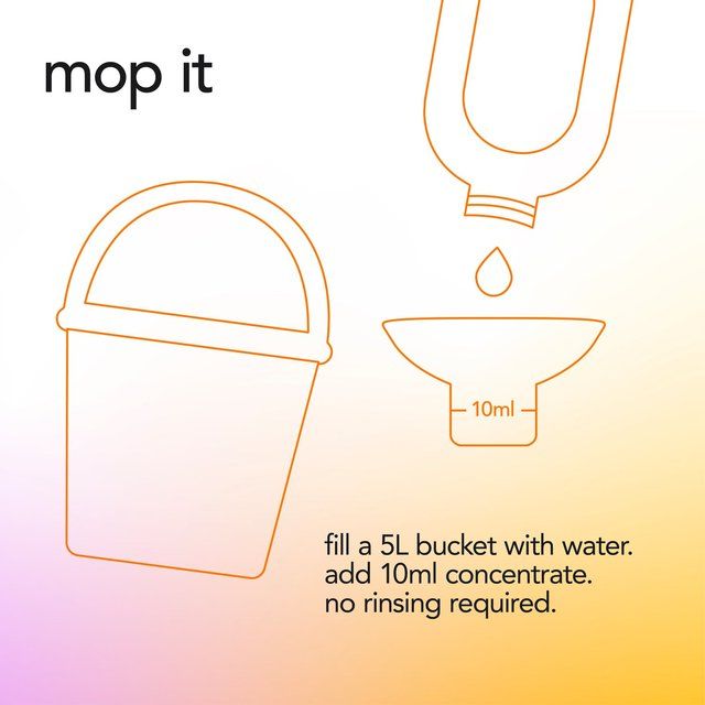 Method Multisurface Concetrate Mango &amp;amp; Citrus   240ml