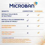 Microban 24 Hour Multi Purpose Anti-Bacterial Aerosol Citrus   400ml