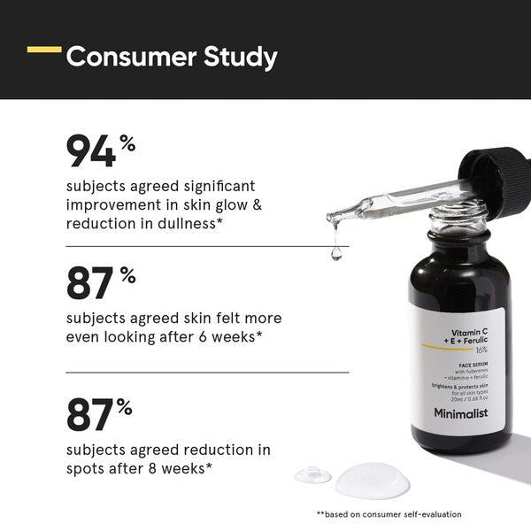 Minimalist 16% Vitamin C Serum, Brightens &amp;amp; Protects Skin