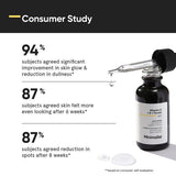 Minimalist 16% Vitamin C Serum, Brightens &amp;amp; Protects Skin