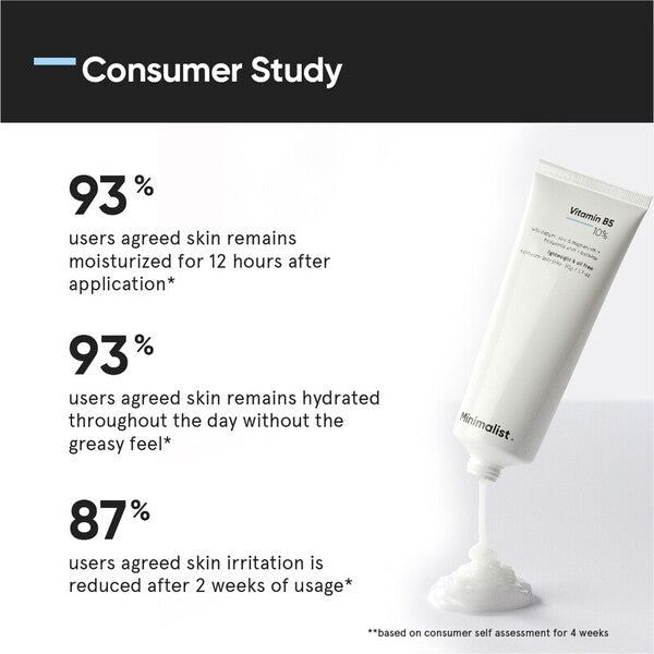 Minimalist 5% Niacinamide Body Lotion, Repairs Skin Barrier