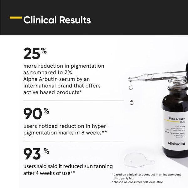 Minimalist Alpha Arbutin Serum, Reduces Pigmentation &amp;amp; Spots
