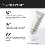 Minimalist Ceramide Barrier Repair Moisturiser for Oily Skin