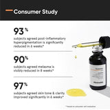 Minimalist Tranexamic Acid Serum for Acne Scars &amp;amp; Dark Spots