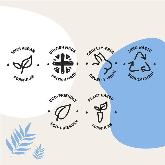 Miniml Fabric Conditioner Fresh Linen   5L