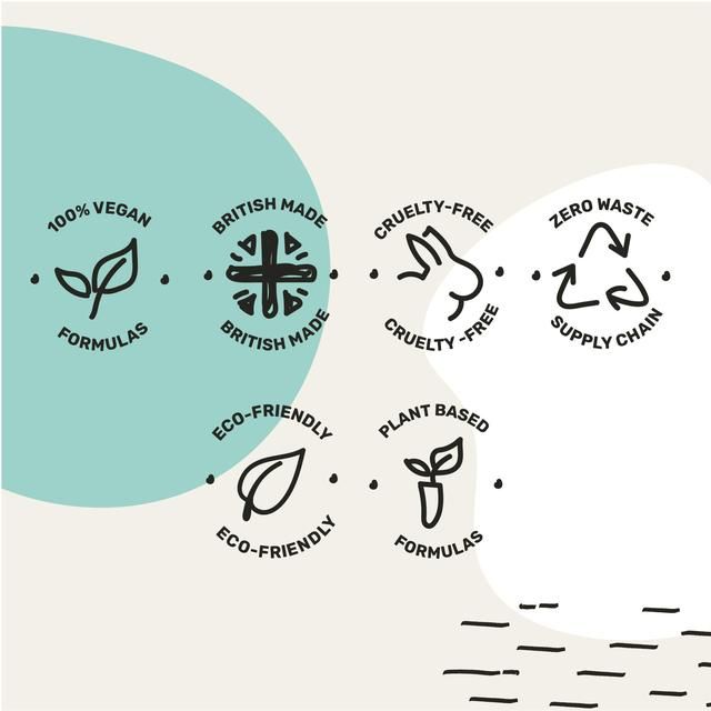 Miniml Toilet Cleaner - Spearmint &amp;amp; Peppermint   1L