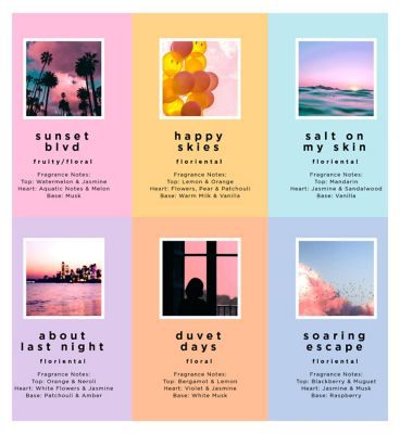 Momento Happy Skies eau de toilette 10ml