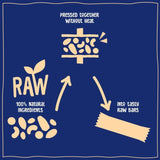 nakd. Blueberry Muffin Fruit &amp;amp; Nut Bars Multipack   4 x 35g