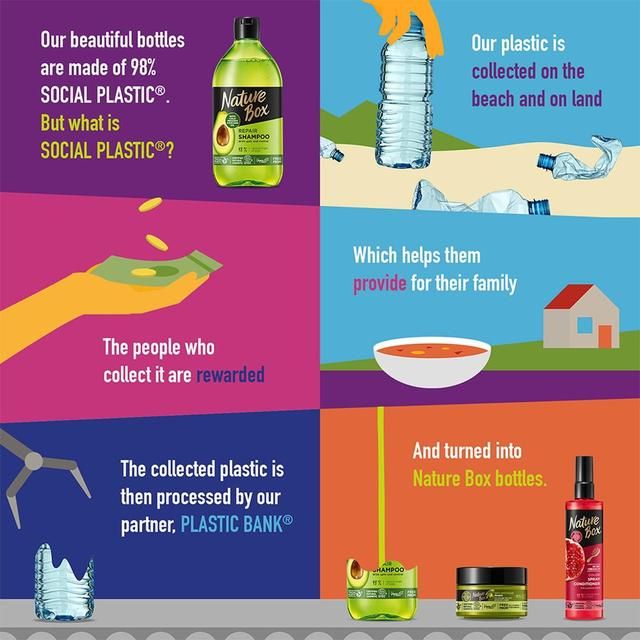 Nature Box Almond Shampoo    385ml