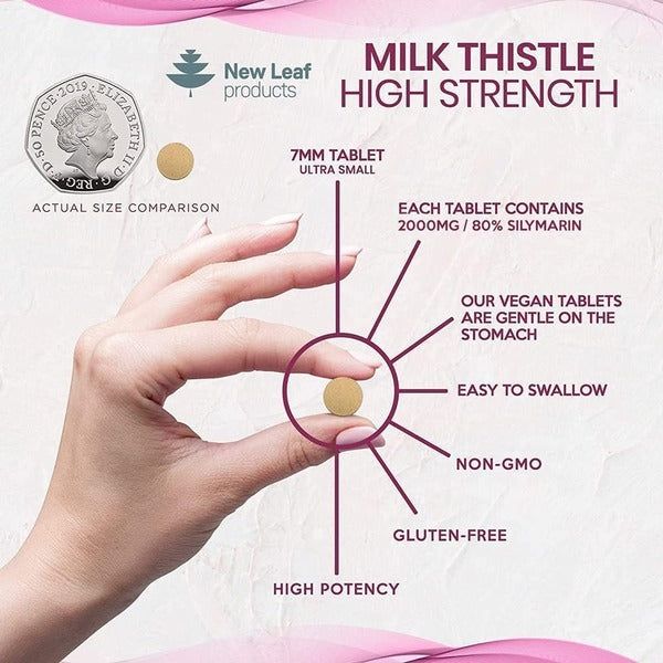 New Leaf - Milk Thistle Supplement 80% Silymarin 365 Tablets