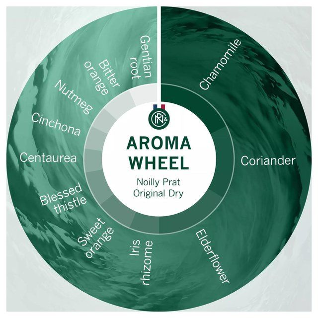 Noilly Prat Original Dry French Vermouth   75cl