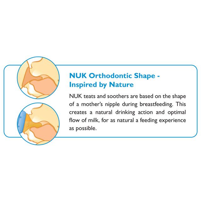 NUK First Choice Medium Flow Teats 0-6mths   2 per pack