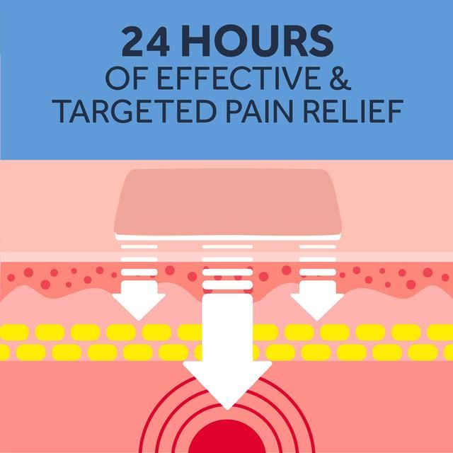 Nurofen Joint &amp;amp; Muscular Pain Relief Ibuprofen Plasters   2 per pack