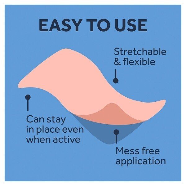 Nurofen Joint &amp;amp; Muscular Pain Relief Ibuprofen Plasters 2s