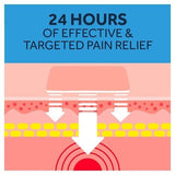 Nurofen Joint &amp;amp; Muscular Pain Relief Ibuprofen Plasters 2s