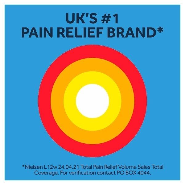 Nurofen Joint &amp;amp; Muscular Pain Relief Ibuprofen Plasters 2s