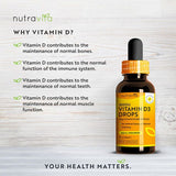 Nutravita Vitamin D3 Drops 25&amp;micro;g 1000iu per drop - 2000 Drops