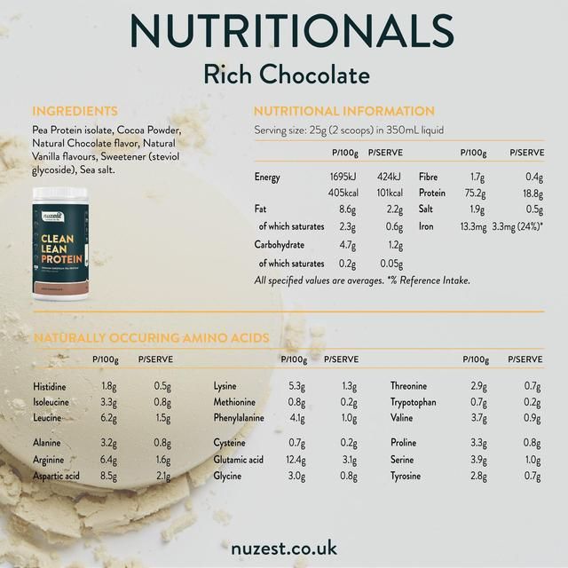 Nuzest Rich Chocolate Clean Lean Protein Powder   1kg