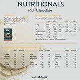 Nuzest Rich Chocolate Clean Lean Protein Powder   1kg